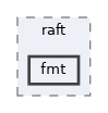 /home/runner/work/raft/raft/include/raft/fmt